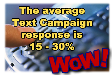 sms marketing and text message marketing have high campaign response rates.